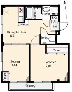 コートグランディア永夢【2階】の間取り
