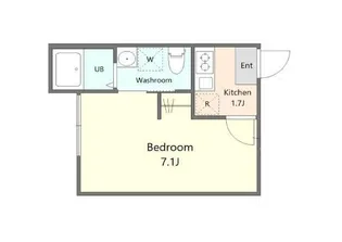 神奈川県横浜市鶴見区市場下町【アパート】の間取り