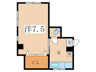 後藤ビル【3階】の間取り