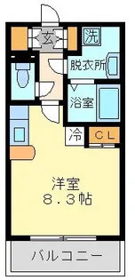 東京都世田谷区経堂3【マンション】の間取り