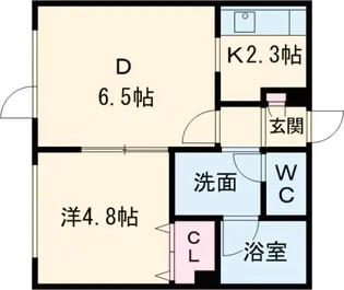 コーポガリレオ【2階】の間取り