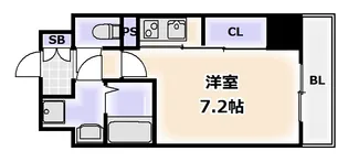 S-RESIDENCE難波VIALE【8階】の間取り