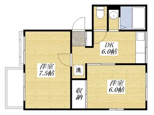 シティハイム大路【2階】の間取り