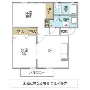 グランシャリオ A棟【1階】の間取り