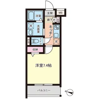 メイクス池上トレフォイル【2階】の間取り
