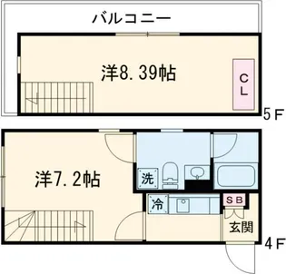 AZ Smart世田谷の間取り
