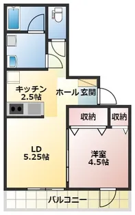 ハイツとみや【2階】の間取り