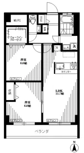 ひがしレジデンス【7階】の間取り