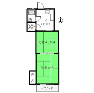 久が原ハイツ【2階】の間取り