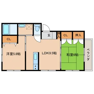 宮丸Sハイツ【2階】の間取り