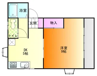 ライスハイツ【2階】の間取り