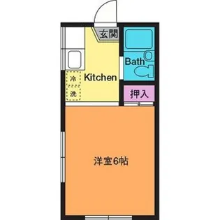 厚木コーポ【2階】の間取り