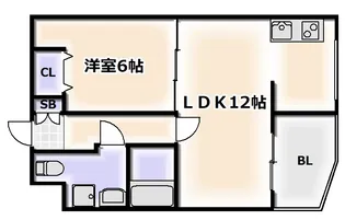 フェルザ今宮戎【7階】の間取り