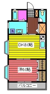 レジデンスサカタ【2階】の間取り