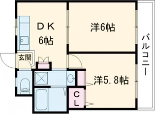 クロート第6【1階】の間取り