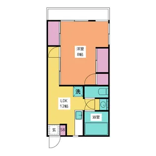 千人町スカイマンション【3階】の間取り