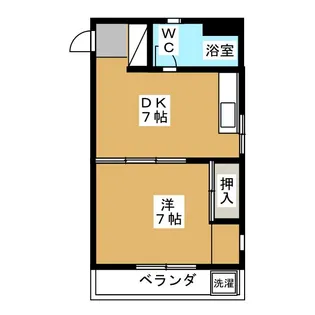 東京都目黒区下目黒3【マンション】の間取り