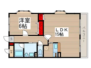 コバビレッジA【2階】の間取り
