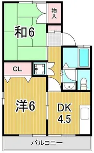 コーポオオゴD棟【2階】の間取り