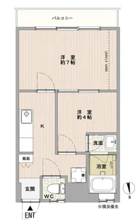 三科マンション【2階】の間取り
