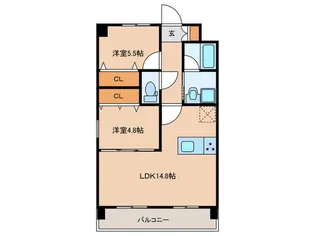 SQUARE箱崎東【2階】の間取り