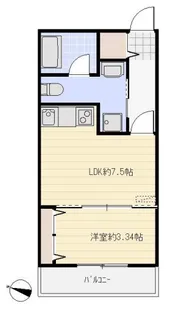 AVENIR TAMAGAWAGAKUEN【2階】の間取り