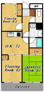 ロイヤルハイム・KEN【6階】の間取り