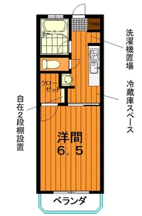 亀継パークハイツ【1階】の間取り