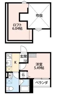 La Chou Chou【2階】の間取り