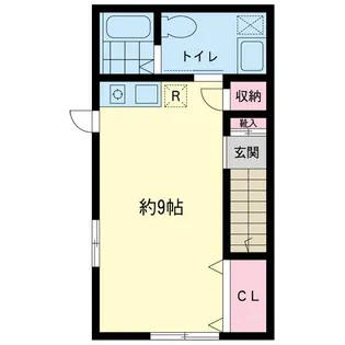 メイプル祐天寺【2階】の間取り