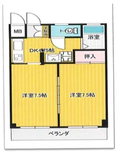 グリーン鶴ケ舞【2階】の間取り