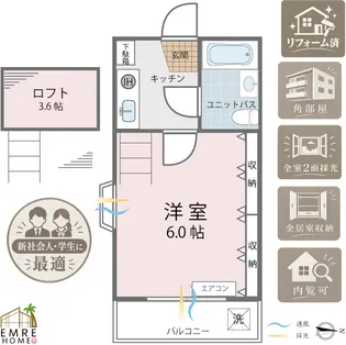 シティコア(II)【1階】の間取り