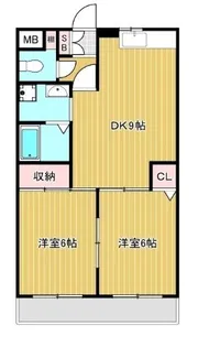 リバーシティ中山C棟【1階】の間取り