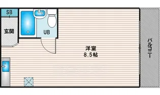 シックスブロック淡路【2階】の間取り