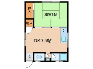 めぐみマンション【3階】の間取り