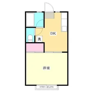 ガーデンハウスB棟【2階】の間取り