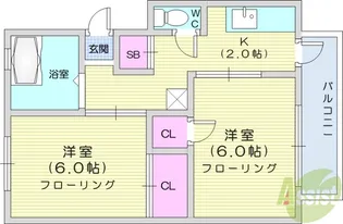 天王前コーポ【4階】の間取り