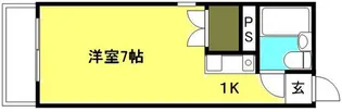 キングスフォーラム【3階】の間取り