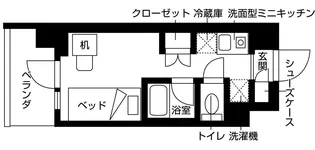1Rの間取り画像