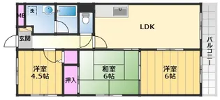ルミエールマゴジ4【3階】の間取り