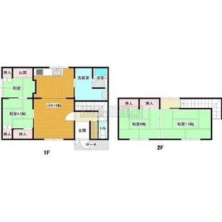 北海道苫小牧市永福町2【一戸建】の間取り