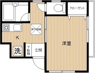 コーポ中山【1階】の間取り