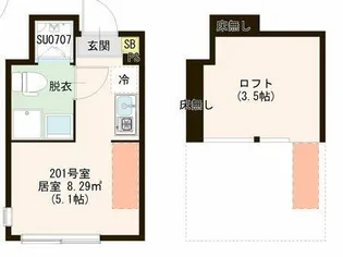 ハーモニーテラス仲宿V【2階】の間取り
