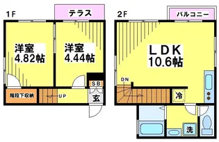 フォレストーネの間取り