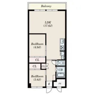 パレス竹ヶ城【2階】の間取り