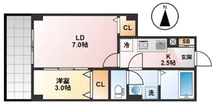 ルース国立I【2階】の間取り