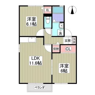 ロイヤルガーデン茂原E【2階】の間取り