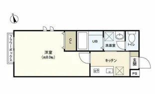Ivy富沢【2階】の間取り