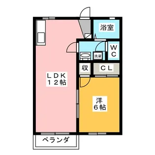 サンモール駿河台【1階】の間取り