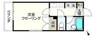 セブンヒルズ東高円寺【2階】の間取り